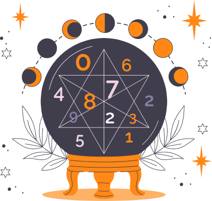 Numerology Calculator By Date Of Birth And Time