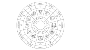 astrological signs